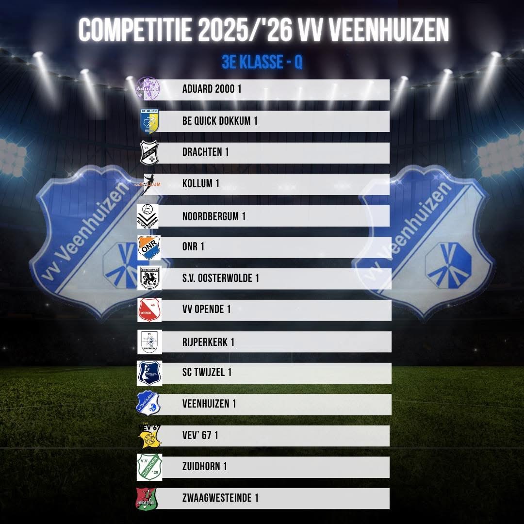 Competitie indeling 1e elftal